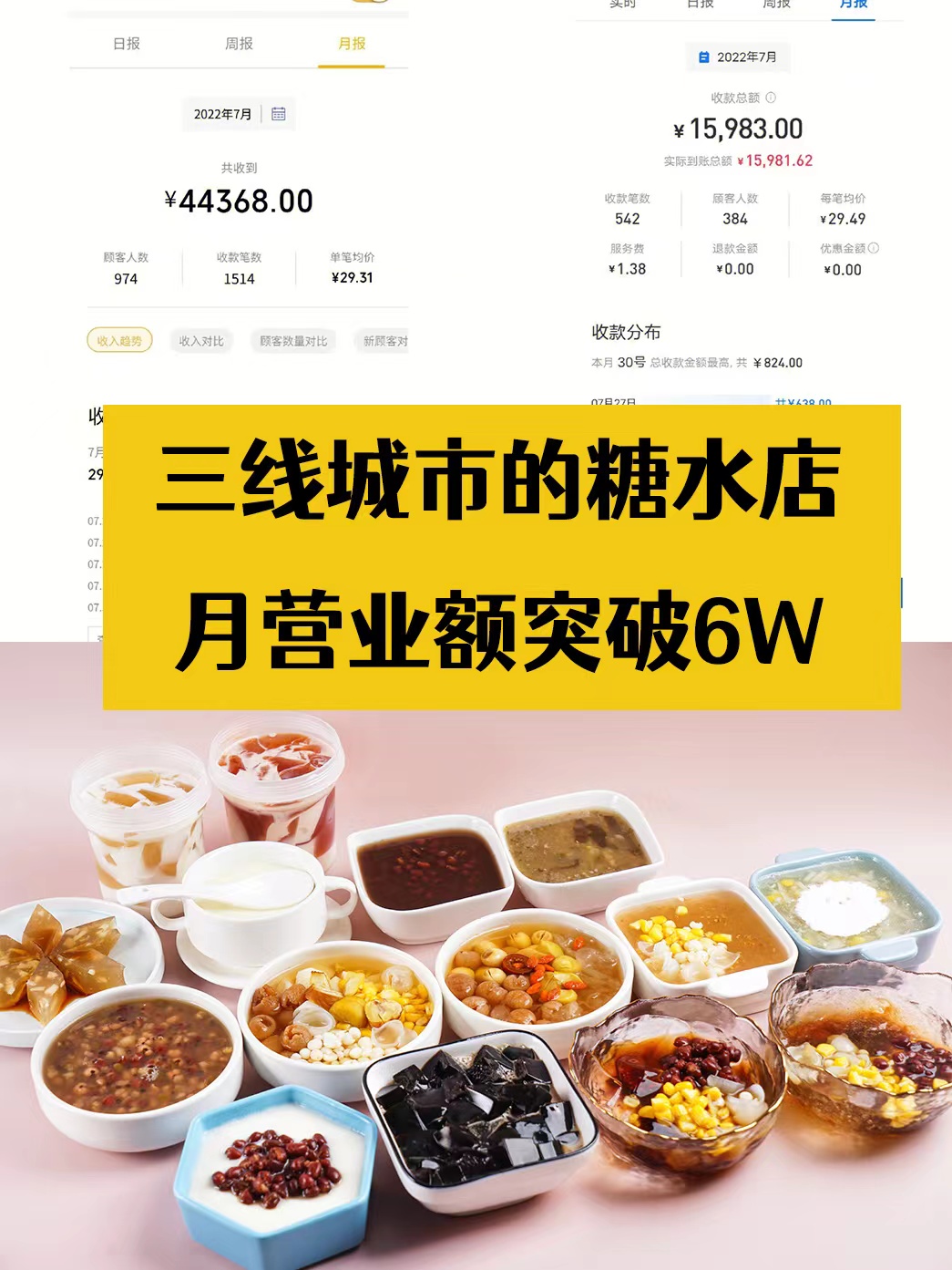 糖水培训教学：营业额6万的糖水铺，食谱教程已录成视频